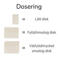 Eco Dishwasher Sheets